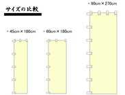 比較して選ぶ